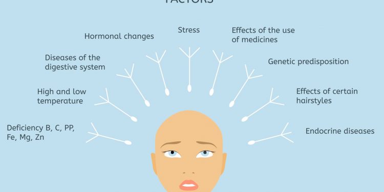 WHAT ARE THE INTERNAL PROBLEMS CAUSING HAIR FALL?